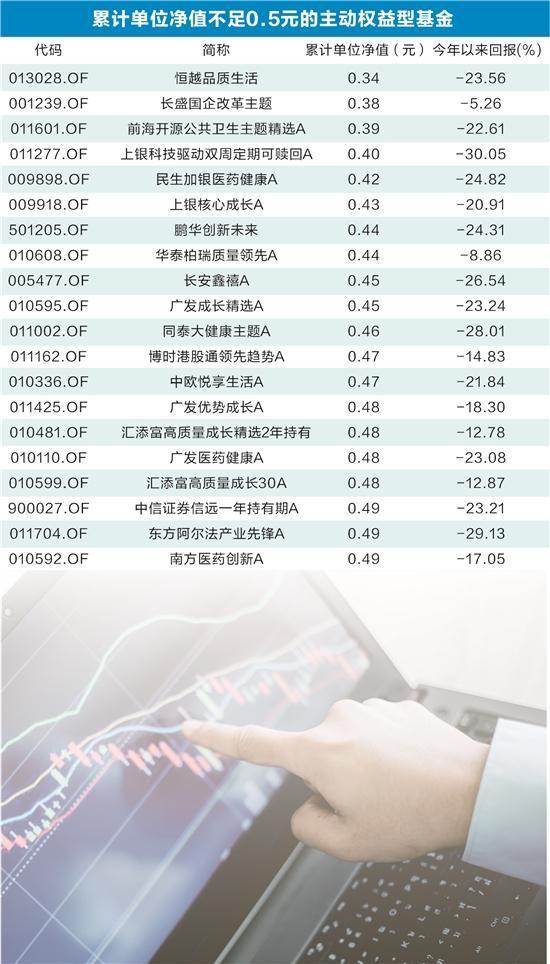 龙8龙国际long8龙8游戏·(中国)官方网站Android